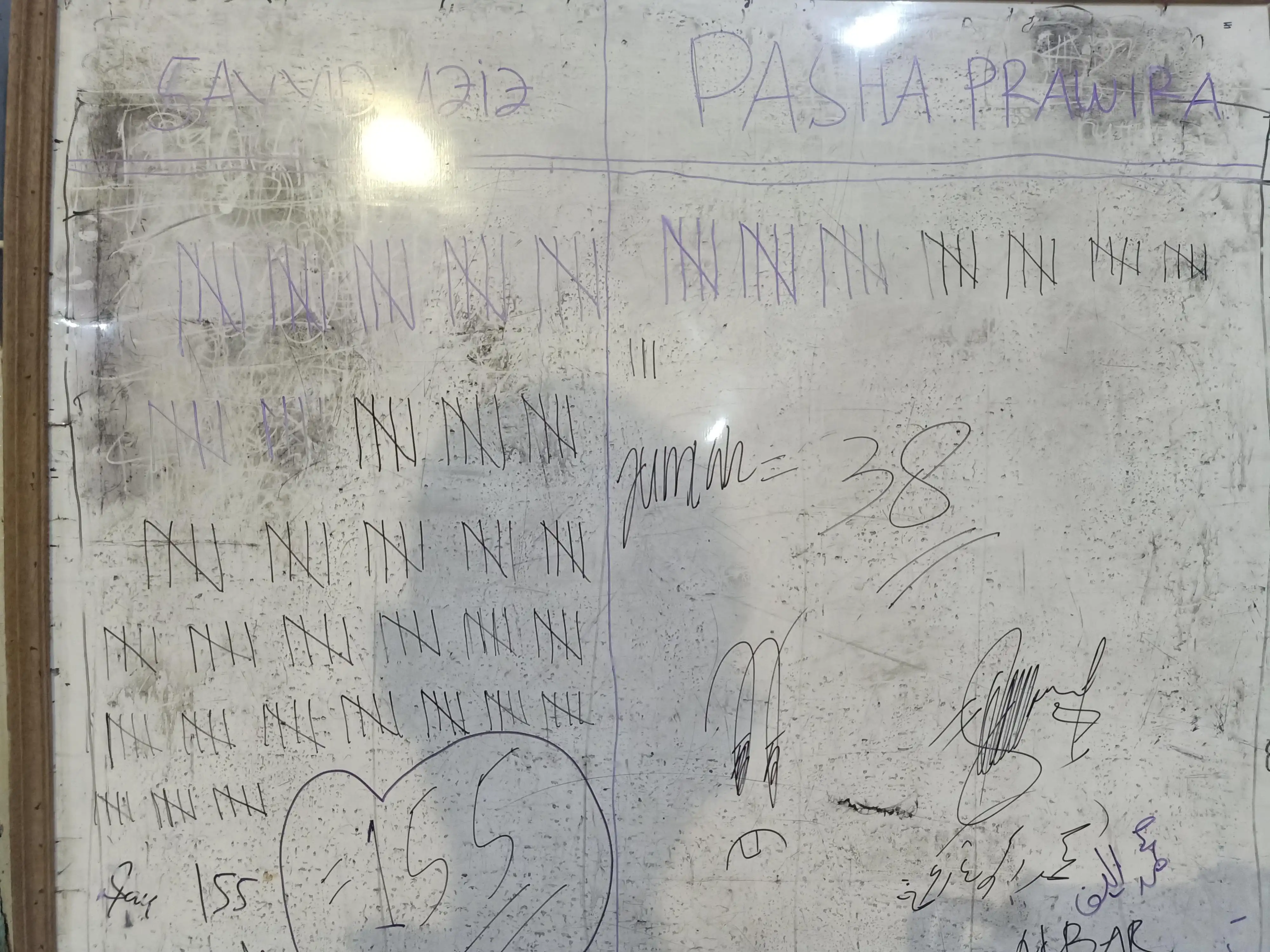 Pemilihan Ketua Akbar 30